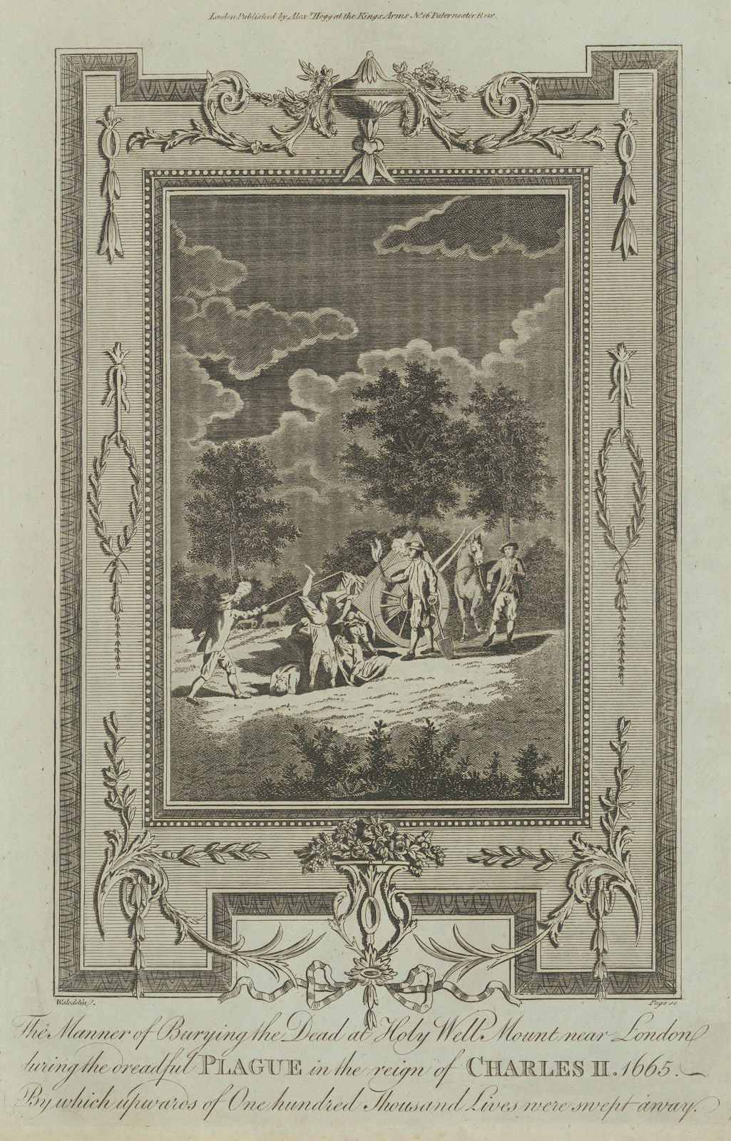 Burying 1665 plague victims in pits, Holywell Mount, Shoreditch. THORNTON 1784